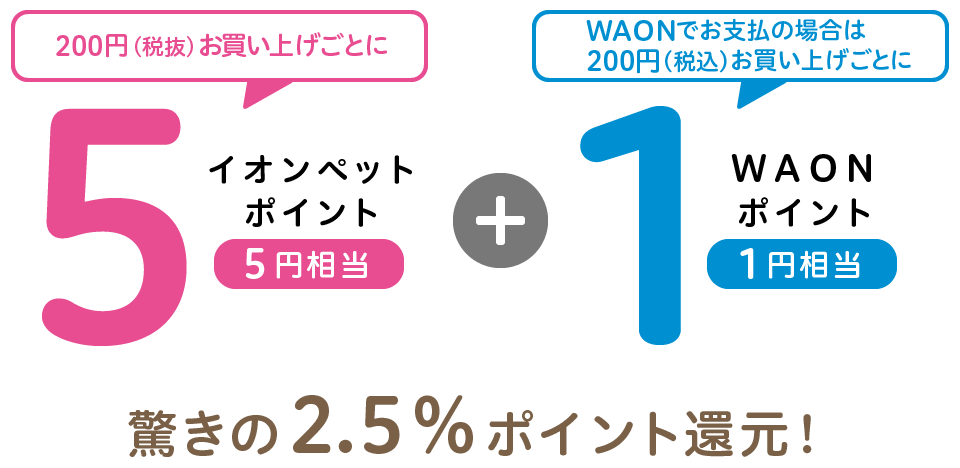 ファイン会員 イオン ペット